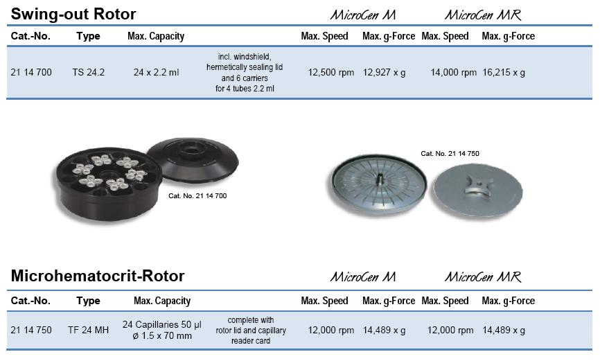 3554514796_QeT6EKrA_MicroCen_MR-1.JPG